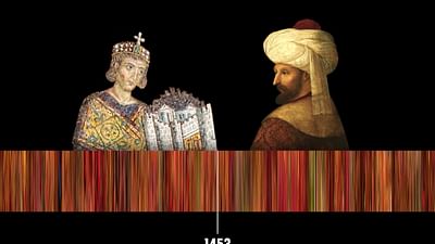 29 de mayo de 1453, la caída de Constantinopla 29 de mayo de 1453, la caída de Constantinopla