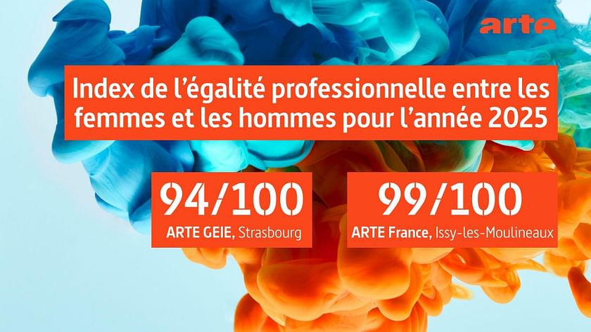 Égalité femmes-hommes – Index 2025