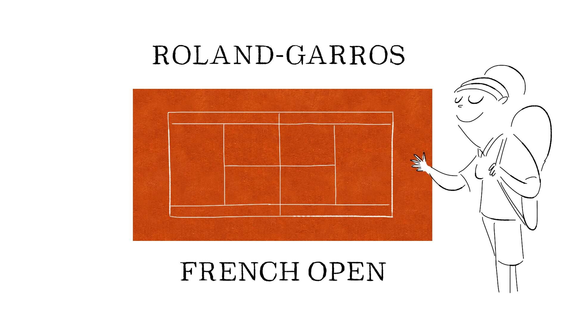 Karambolage - Spezial Roland Garros