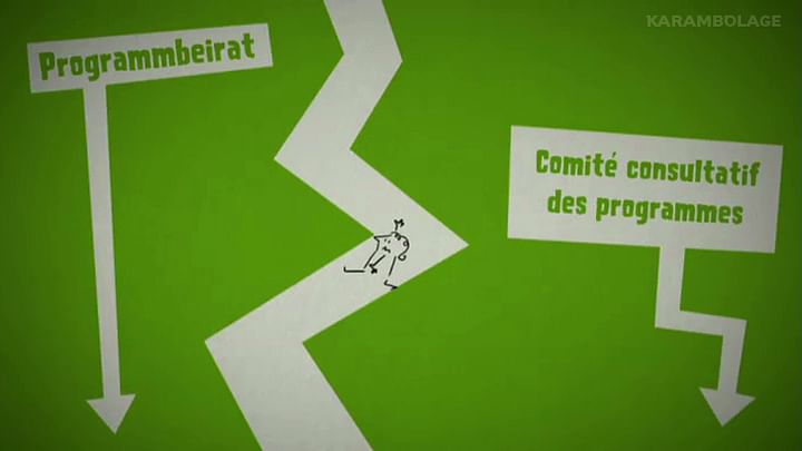 Le Comité consultatif des programmes