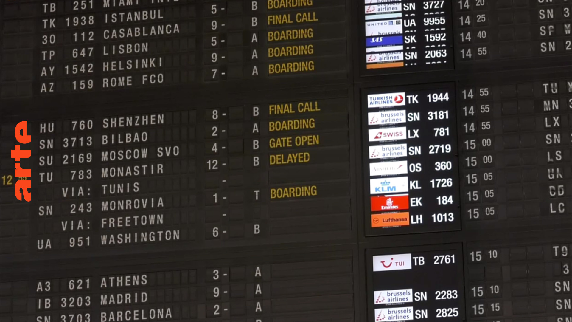 Les droits des passagers aériens Ce que l