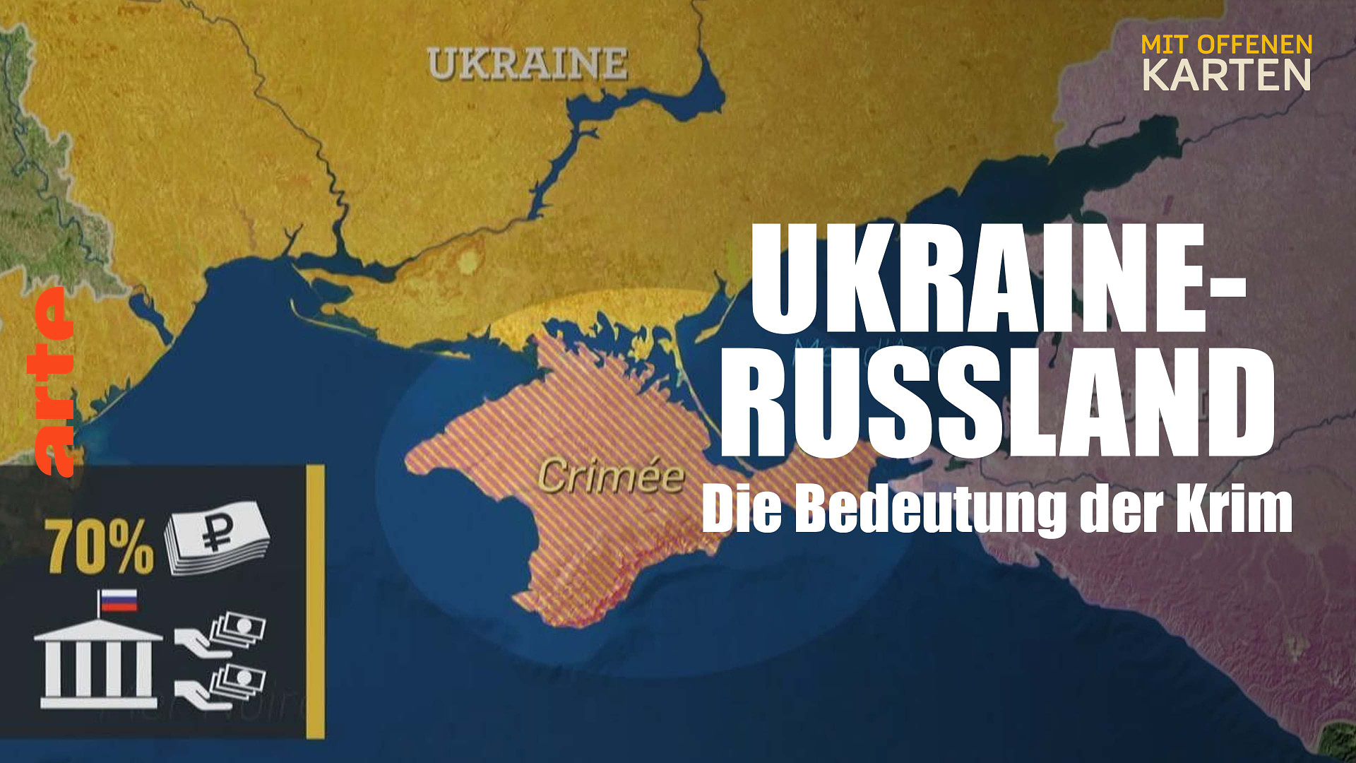 Ukraine-Russland: Die Bedeutung der Krim