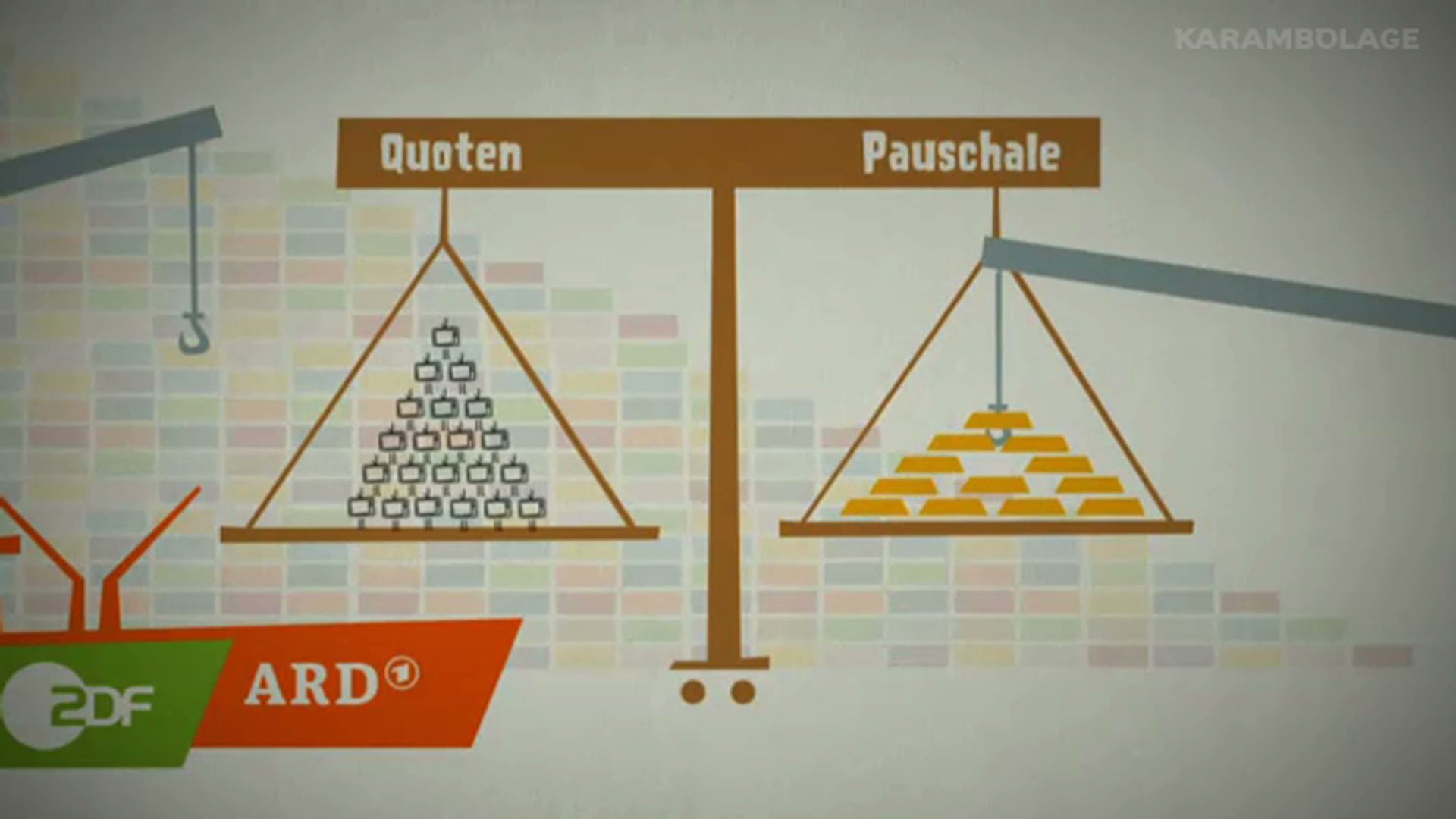 Akcjonariusze ARD i ZDF