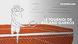 Le tournoi de Roland-Garros