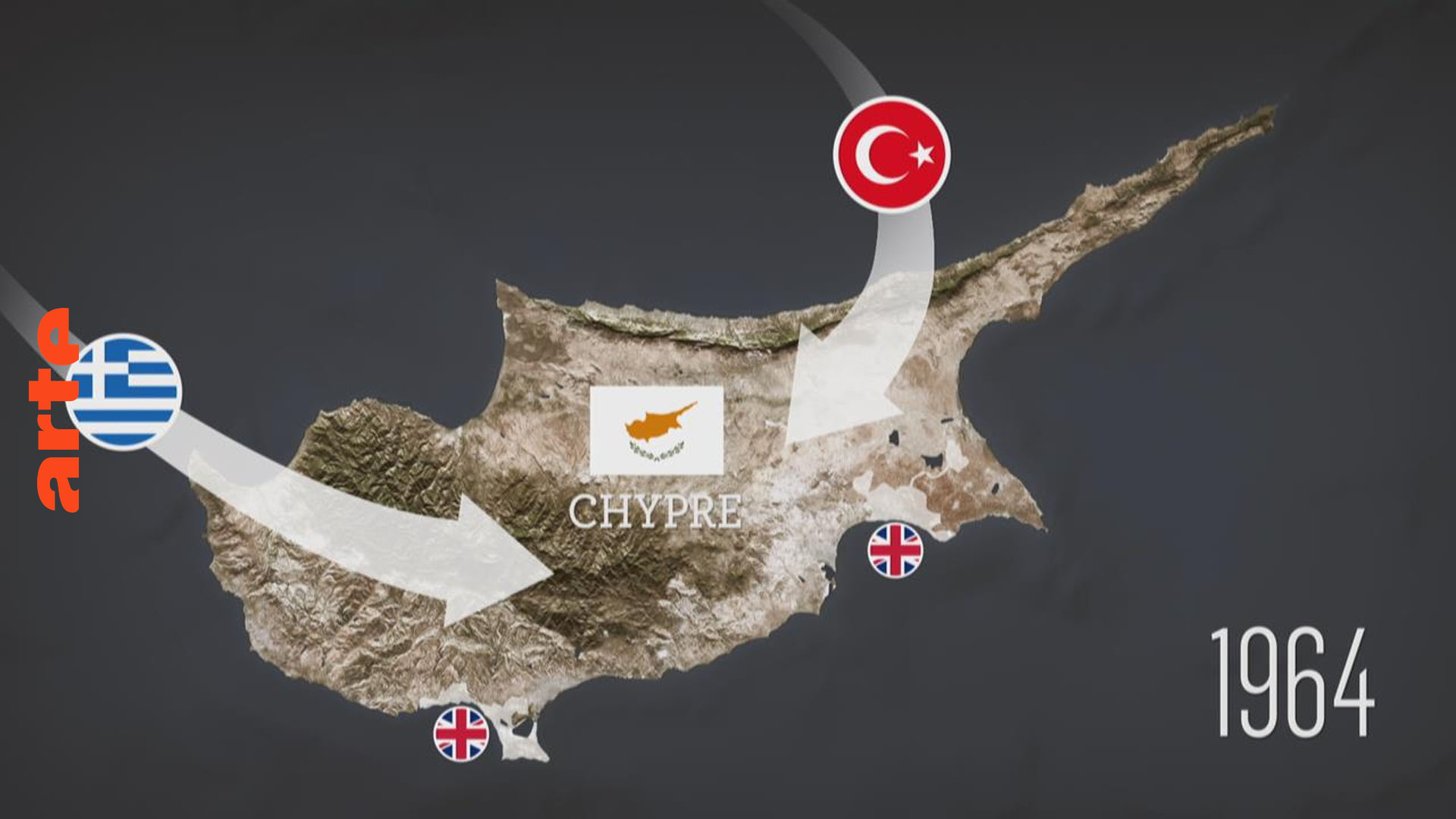 Zypern, die geteilte Insel