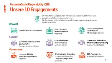 ARTE – Unsere 10 Engagements