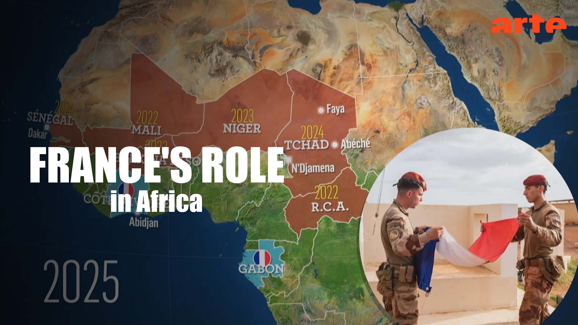 France’s Declining Influence in Africa: How Turkiye, China, and Russia Are Filling the Void