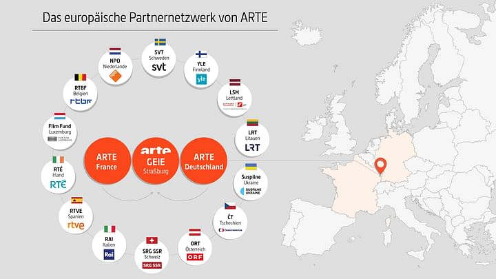 Europakarte mit den Logos der Partnersender von ARTE